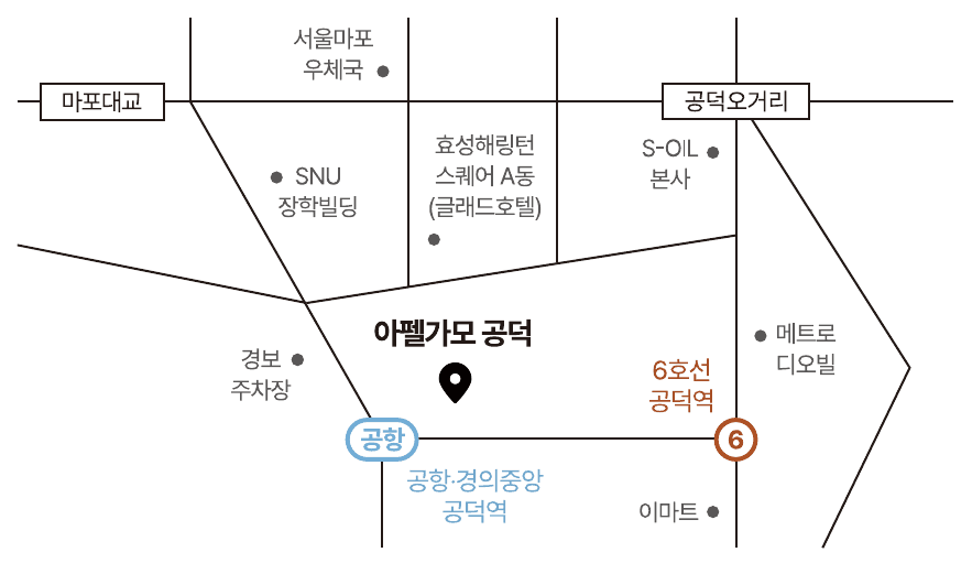 약도. 아펠가모 공덕은 마포대교와 공덕오거리 사이 마포대로 남쪽에 있고, 6호선 공덕역과 공항철도·경의중앙선 공덕역 사이에 있습니다. 근처에 효성해링턴스퀘어 A동(글래드호텔), SNU장학빌딩, 경보주차장이 있습니다.